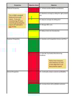 Balanced Scorecard Example Balanced Scorecard Example