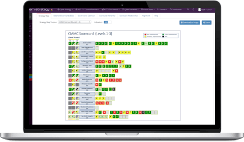 see a demo CMMC Scorecard