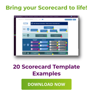 balanced scorecard template examples you can download now