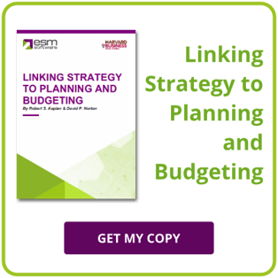 linking strategy and planning blog CTA