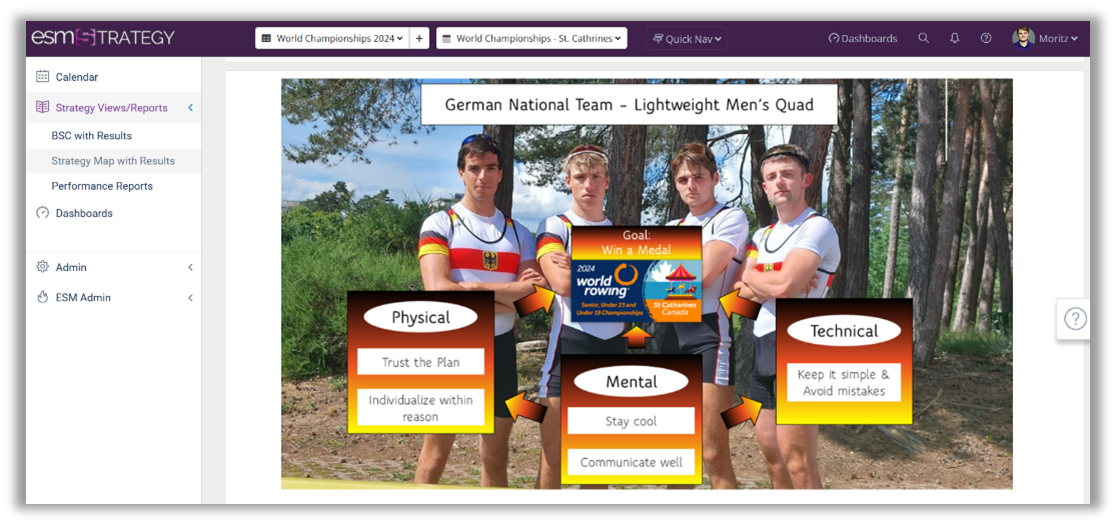 mens quad