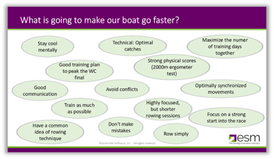 what makes boats go faster