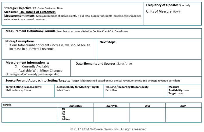 ESM KPI Example and template - number of clients