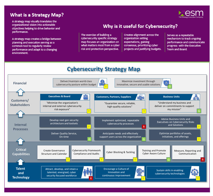 Cyber Stat Map