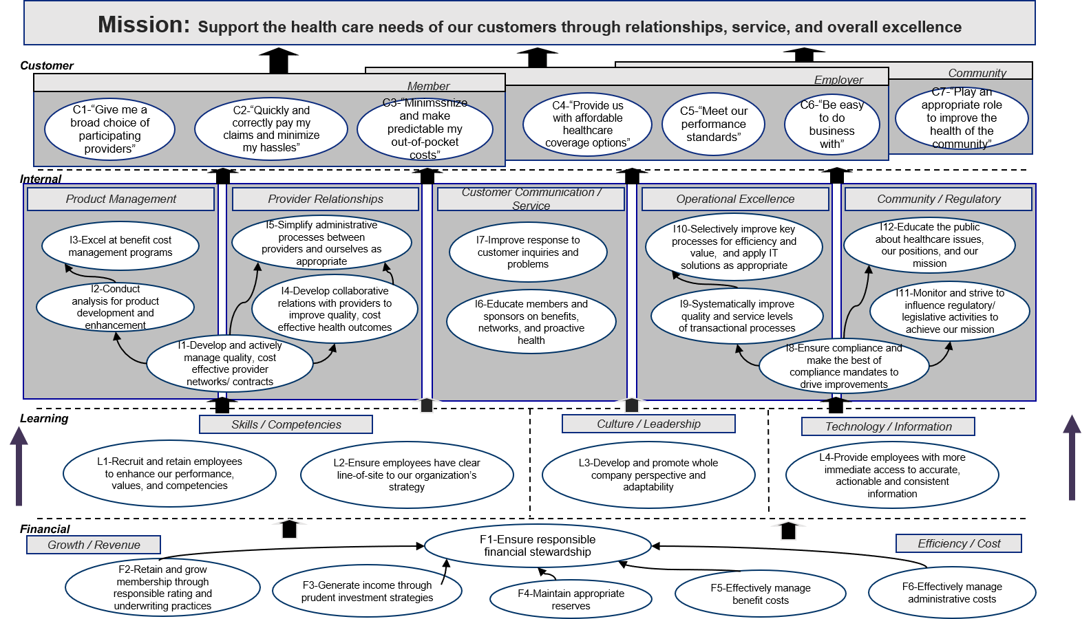 Healthcare_Stat_Map_Image