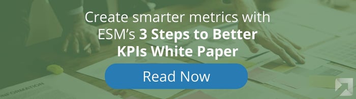 3-Steps-Improve-KPIs.jpg