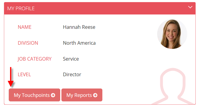 ESM+Perform_Performance_Review_Touchpoints