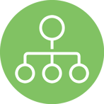 Escalone los Balanced Scorecard