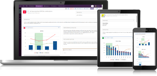 scorecards can be used on any device