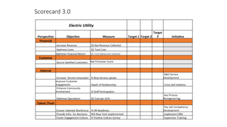 scorecard.png