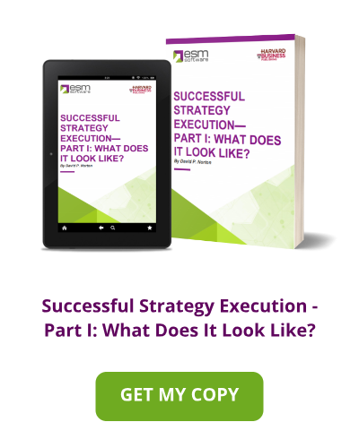 strategy execution CTA
