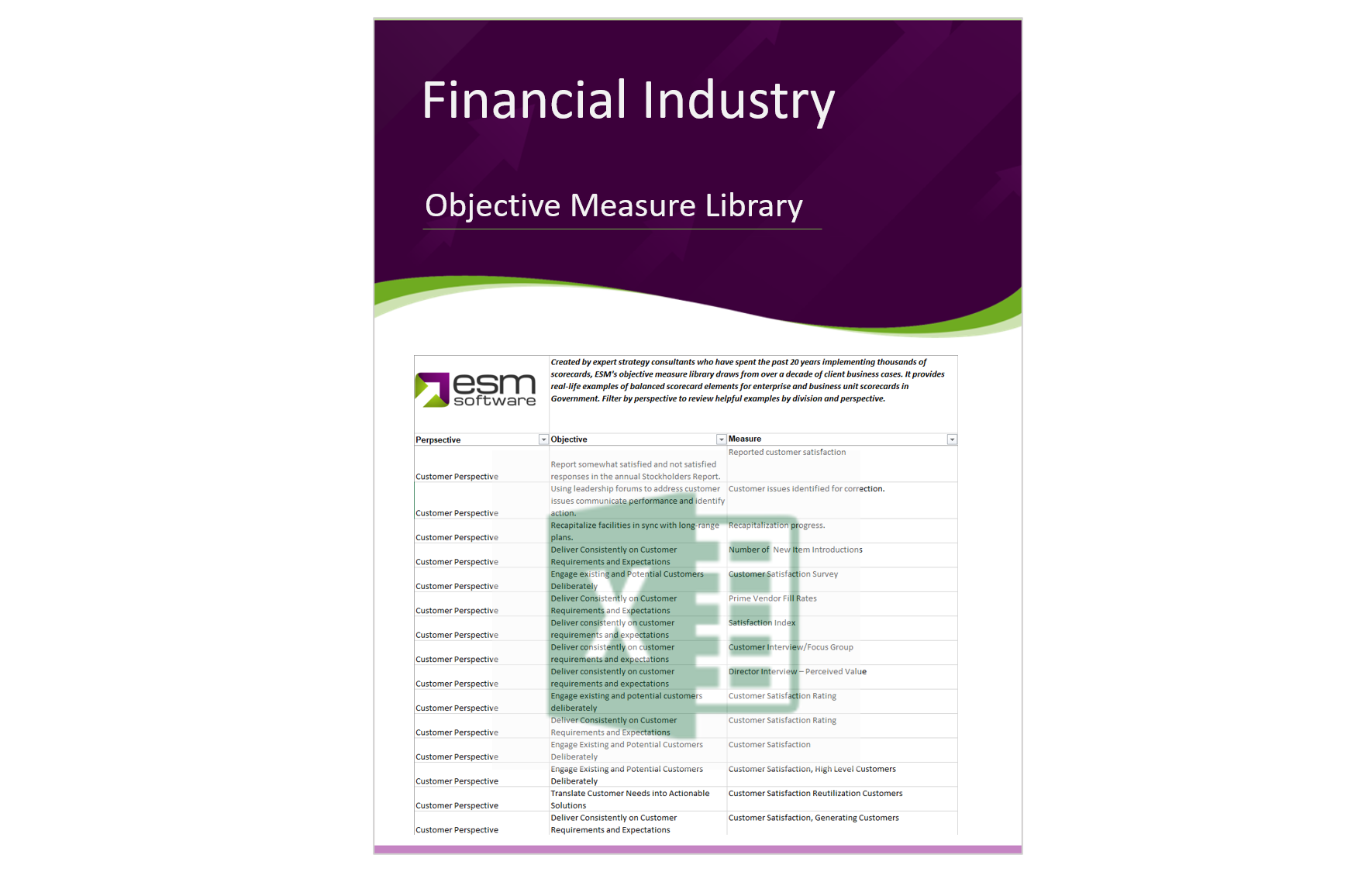 Financial Industry:  Objectives and Measures Library