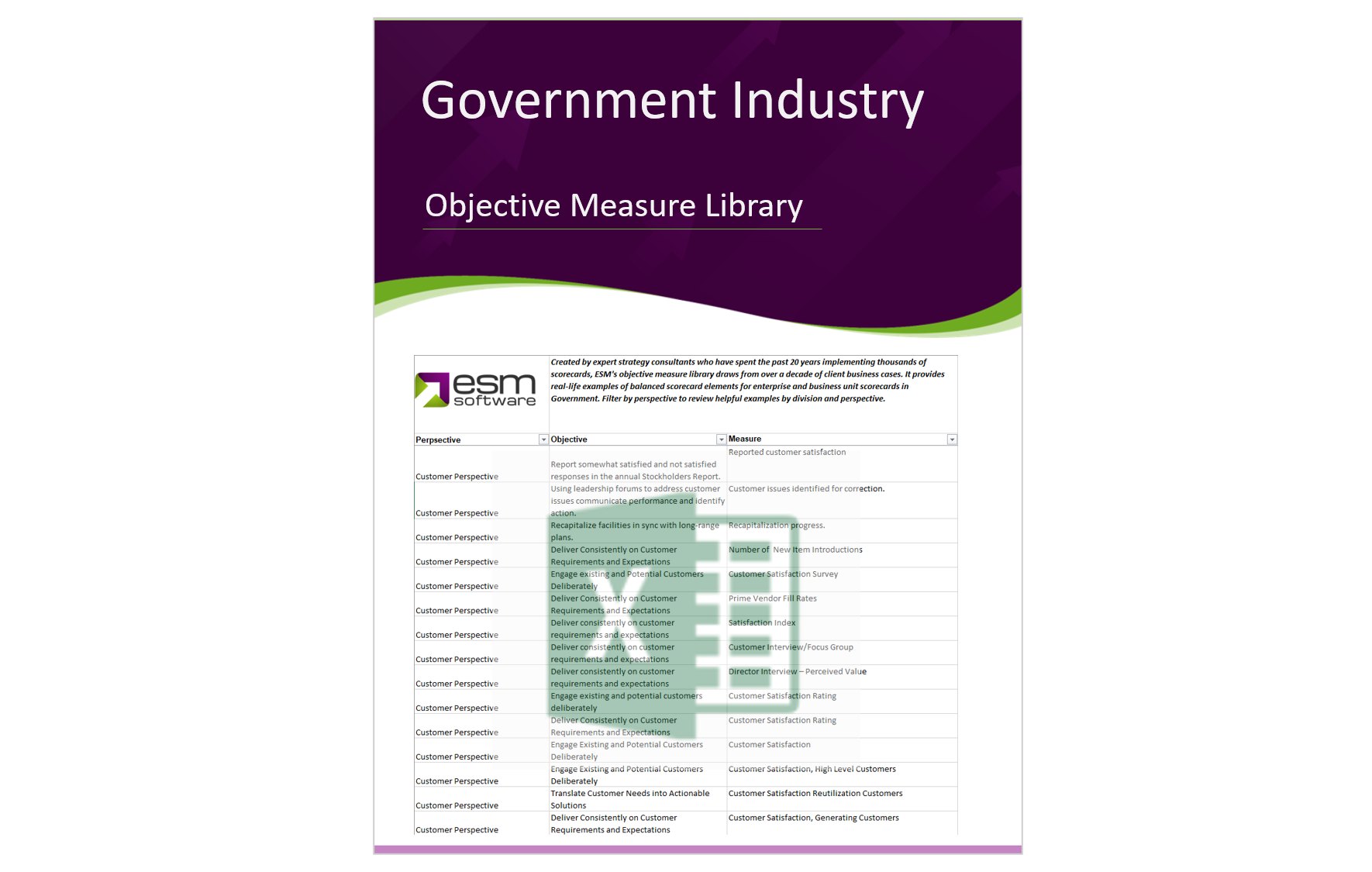 Government Industry:  Objectives and Measures Library