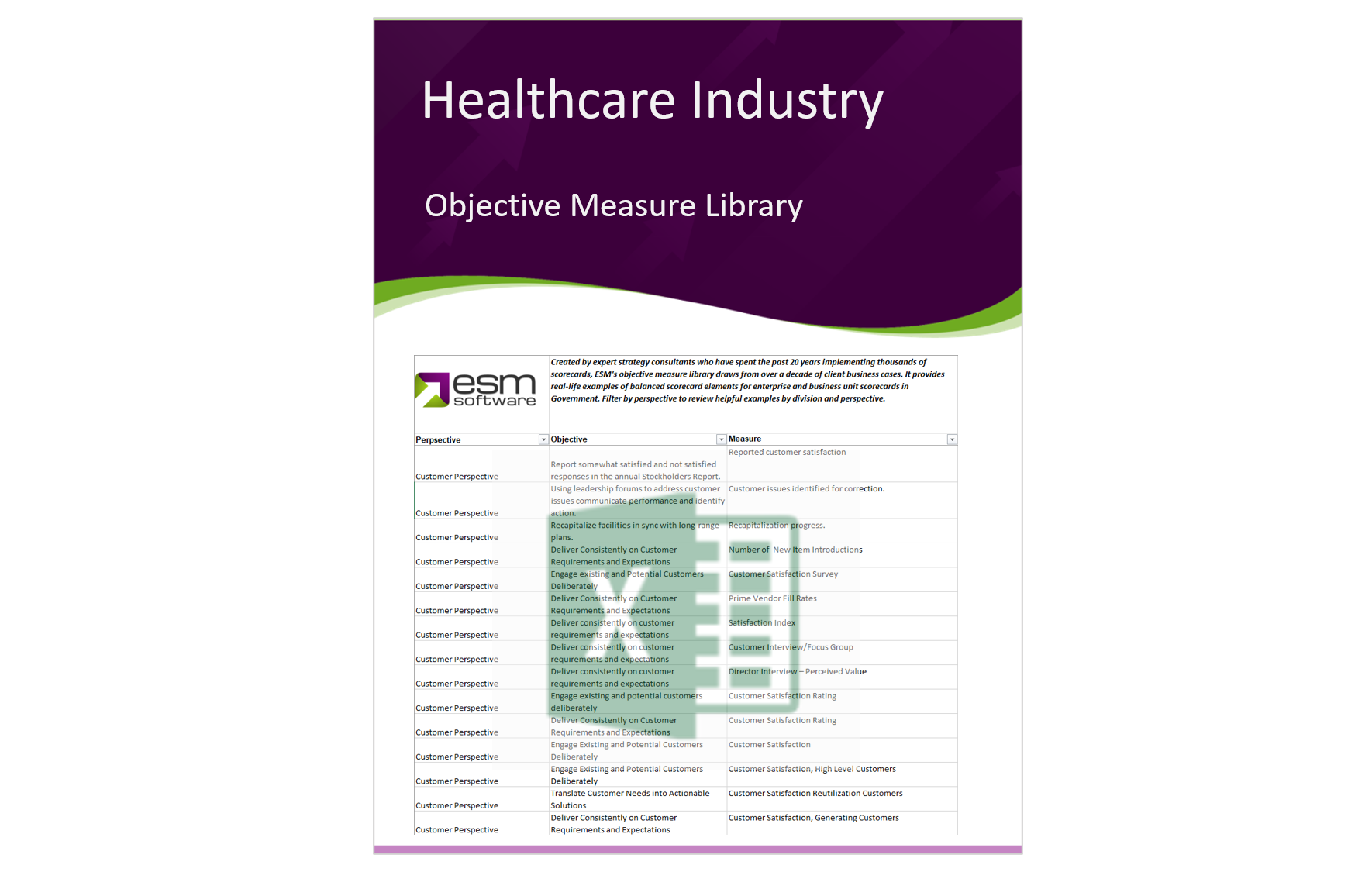 Healthcare Industry:  Objectives and Measures Library