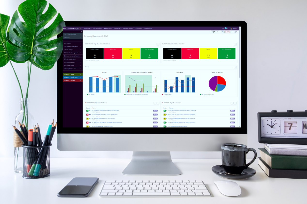 Desk Top Image with ESM On Screen