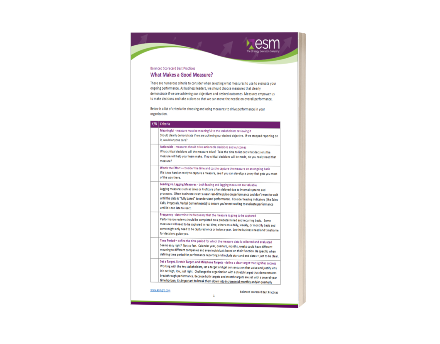 What Makes a Good Measure?