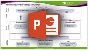 Strategy Map Templates