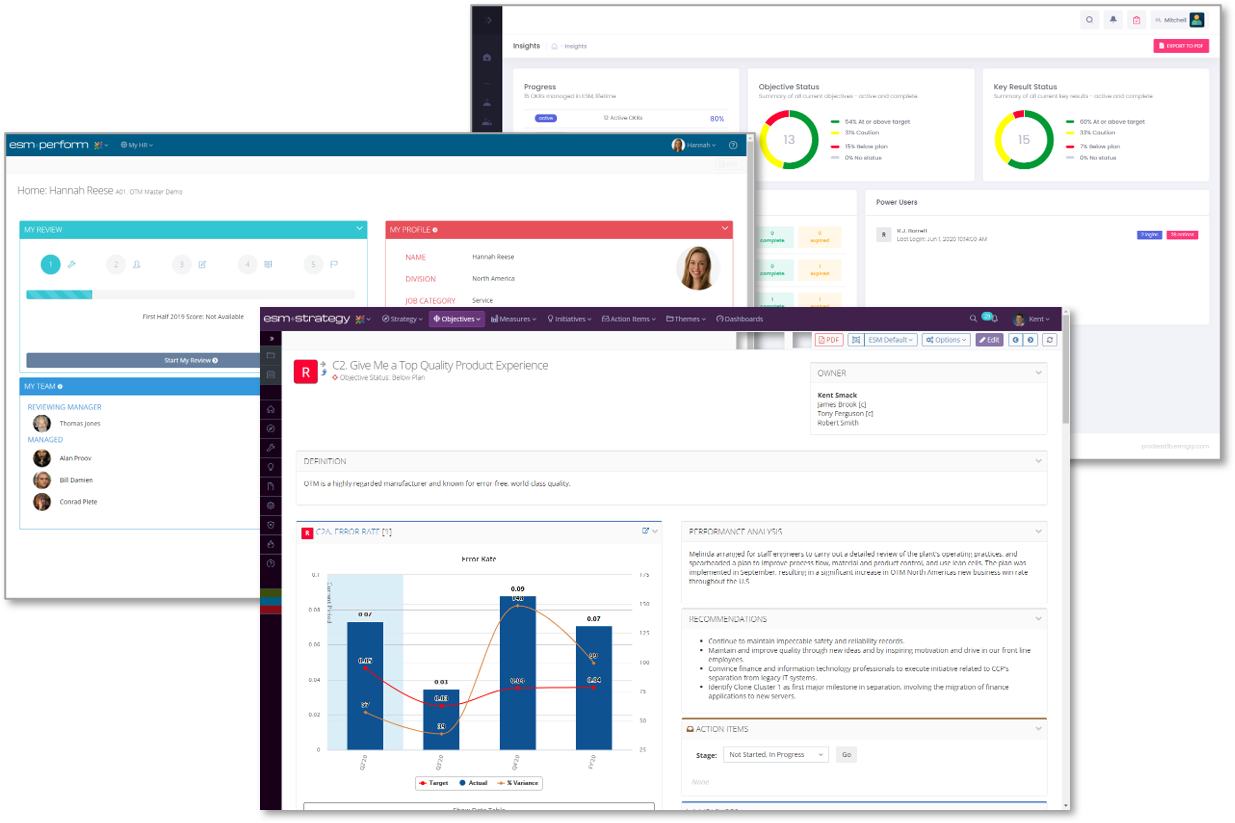 Screenshot Group - Strategy Peform OKR