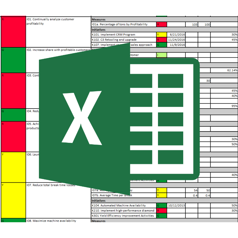 BSC excel example thumb