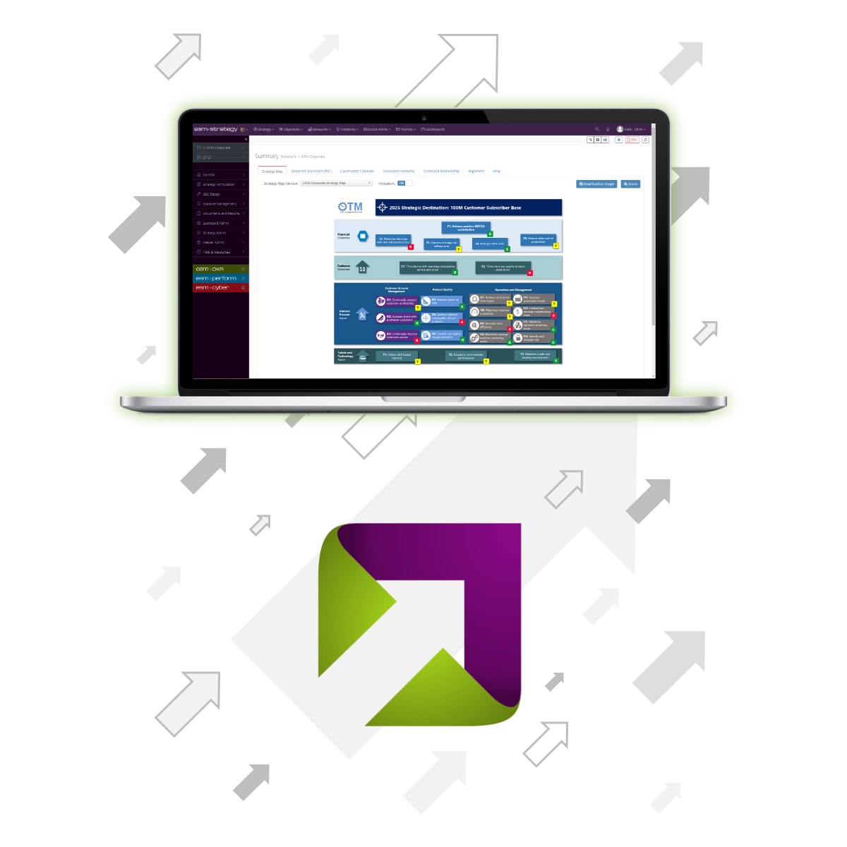 see a live demo of the leading scorecard