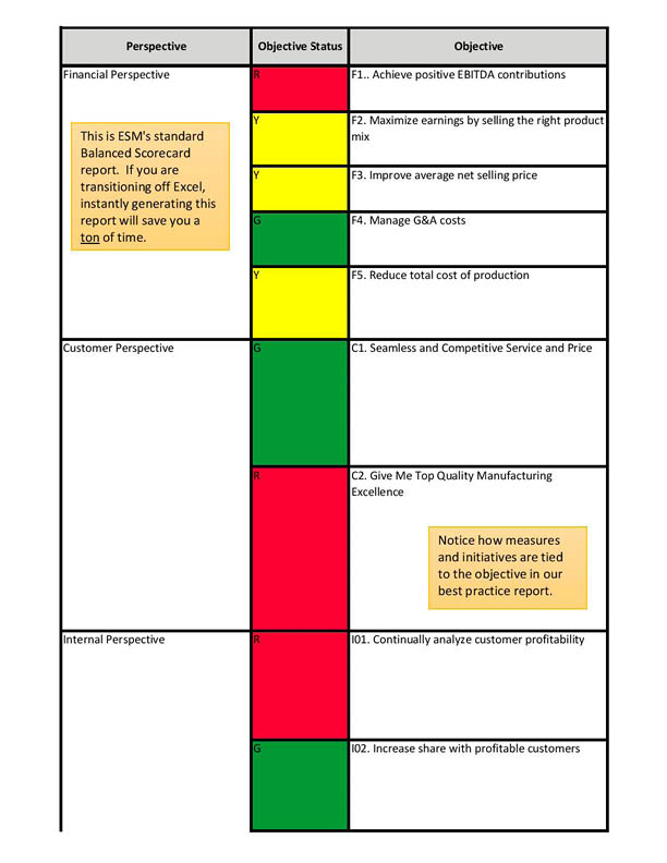 Balanced Scorecard Excel Template