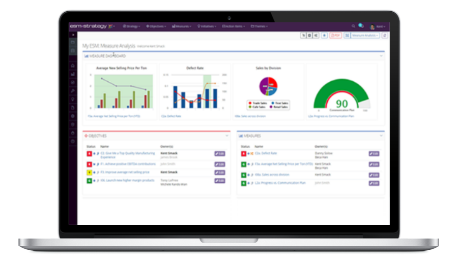 strategy dashboard laptop